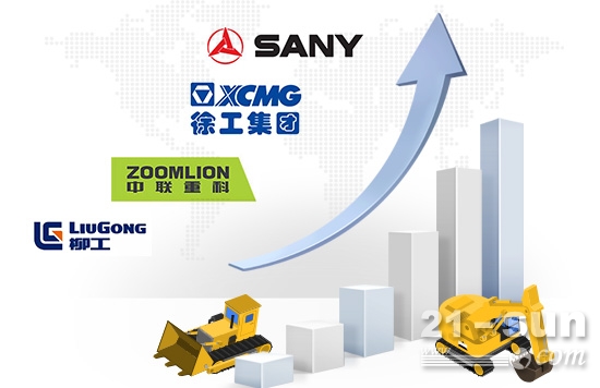 工程机械上半年成绩单出炉，上市企业盈利知多少？